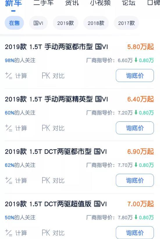 月薪三千喜提哈弗M6，空间那叫一个大，油耗更是小惊喜