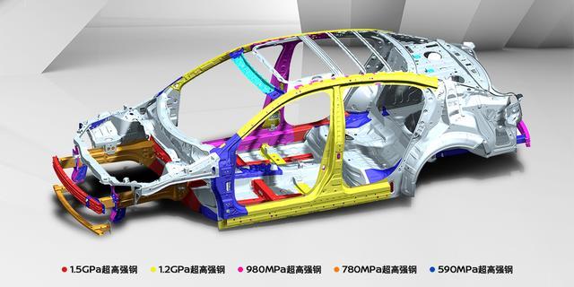 月销5.7万台的日产轩逸真值得买吗？车主购买后说出了大实话