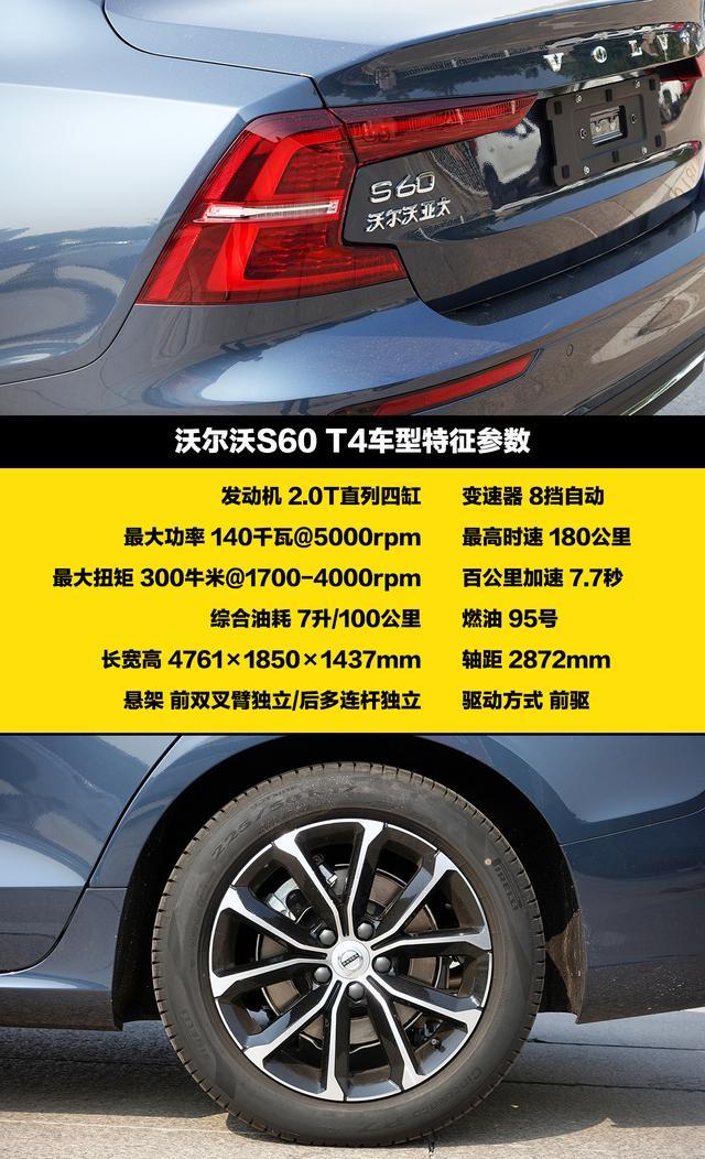 朋友提了沃尔沃S60，都这么漂亮了