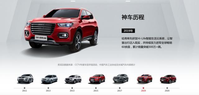 第三代哈弗H6上市爆红，长安CS75 PLUS还怎么比？