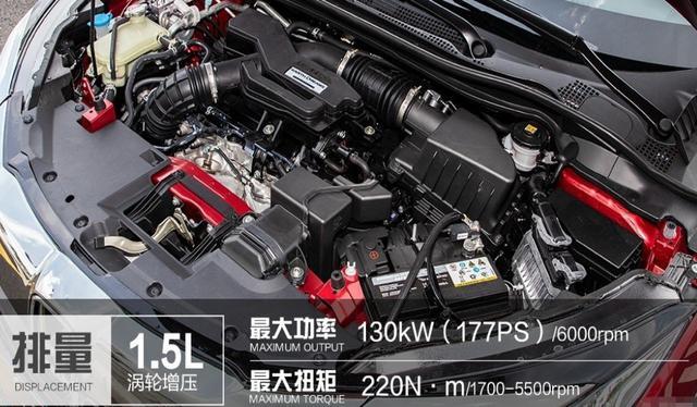 14.8万提了辆日产逍客，再开朋友的缤智，车主：对比立见高下