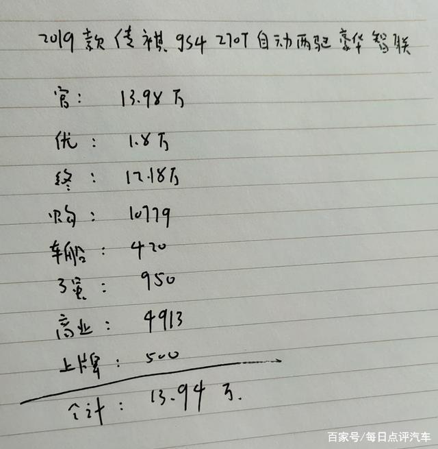 传祺GS4比途岳好吗？它的隔音差吗？车主4390公里后有话说