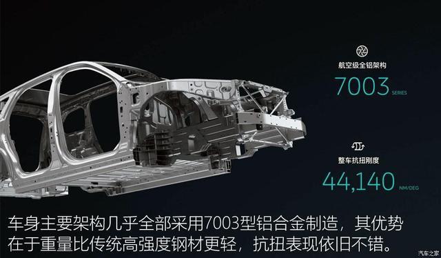 邂逅蔚来，奔向未来。辛巴提车报告