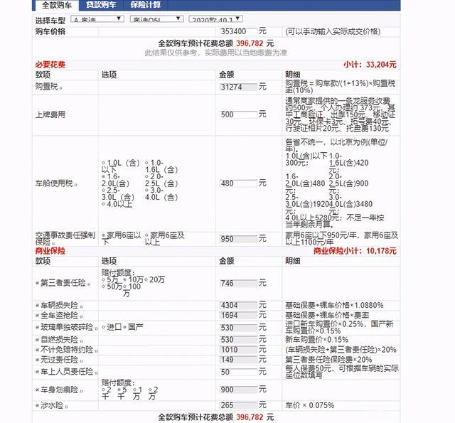 奥迪Q5L落地396782元贵吗？它比X3好吗？车主说了缺点