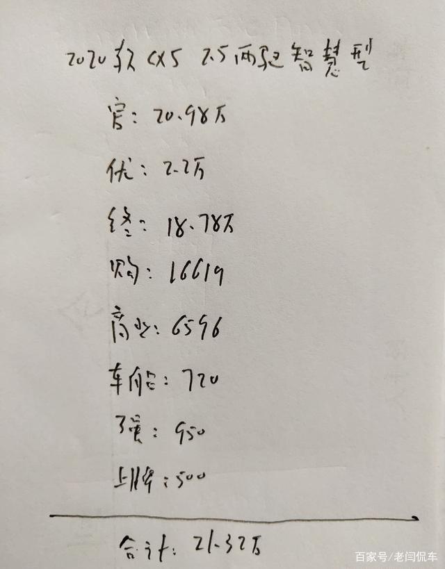 马自达CX-5落地21.3万贵吗？它风噪大吗？车主说了小毛病