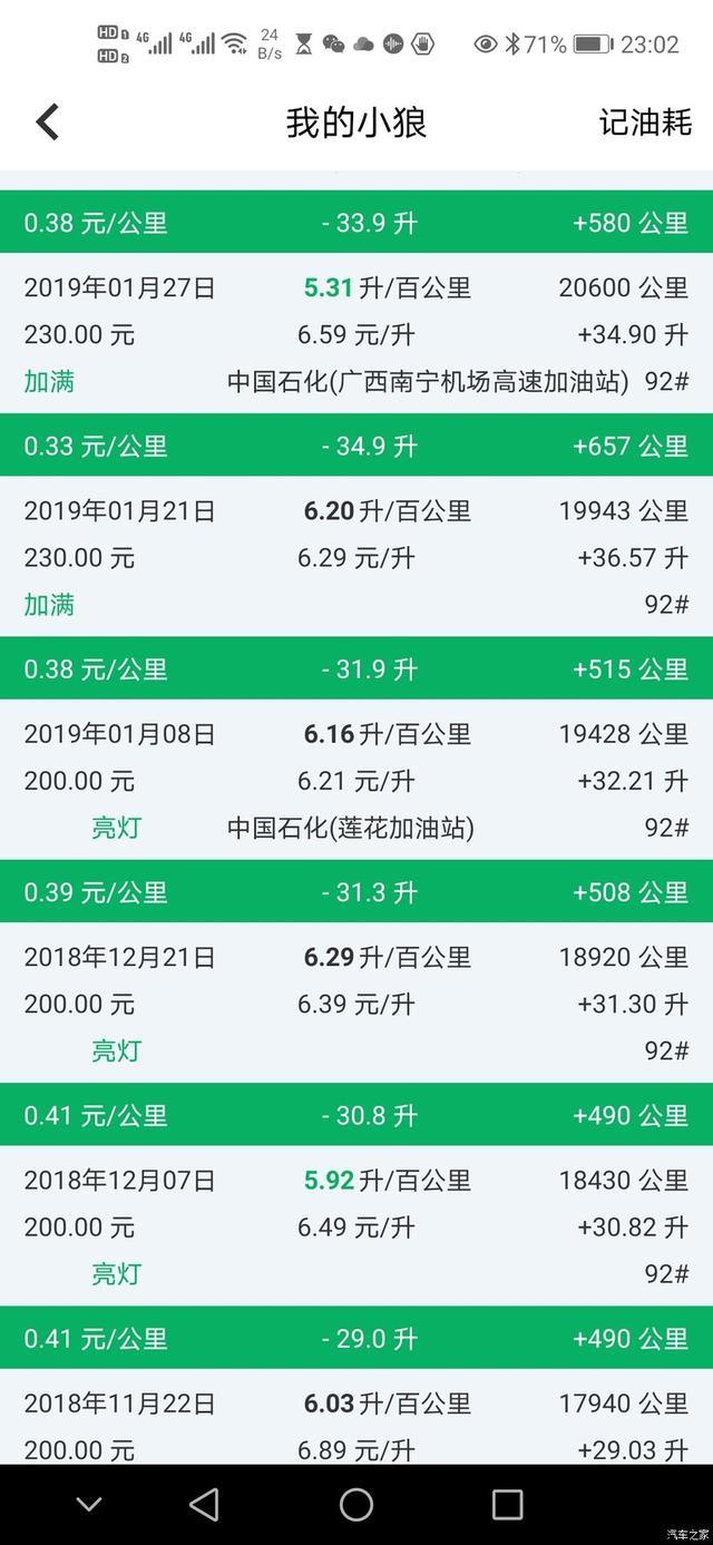 英朗三年用车油耗