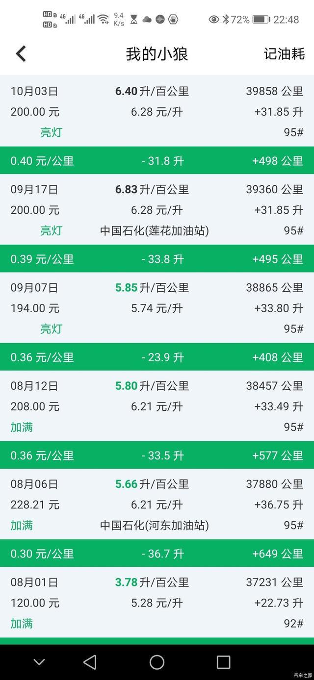 英朗三年用车油耗