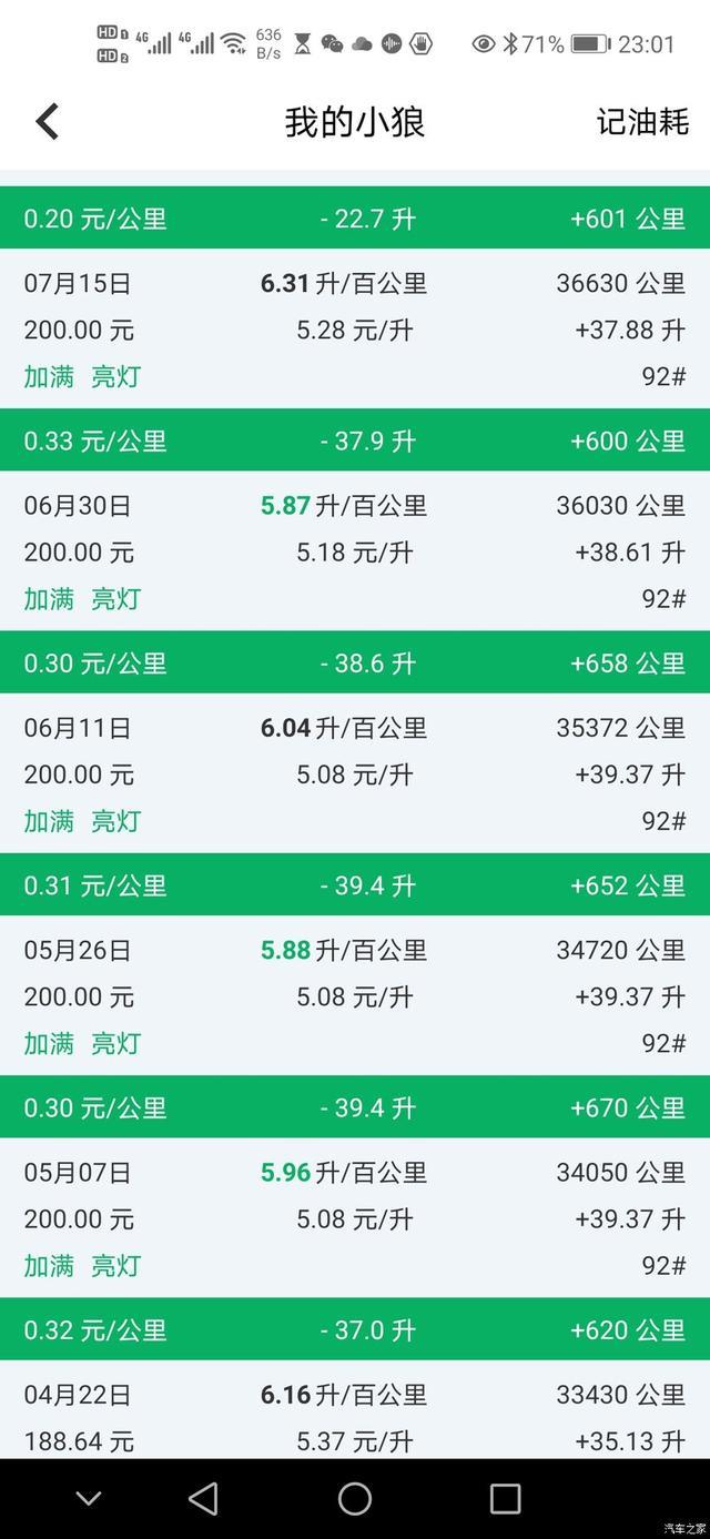 英朗三年用车油耗