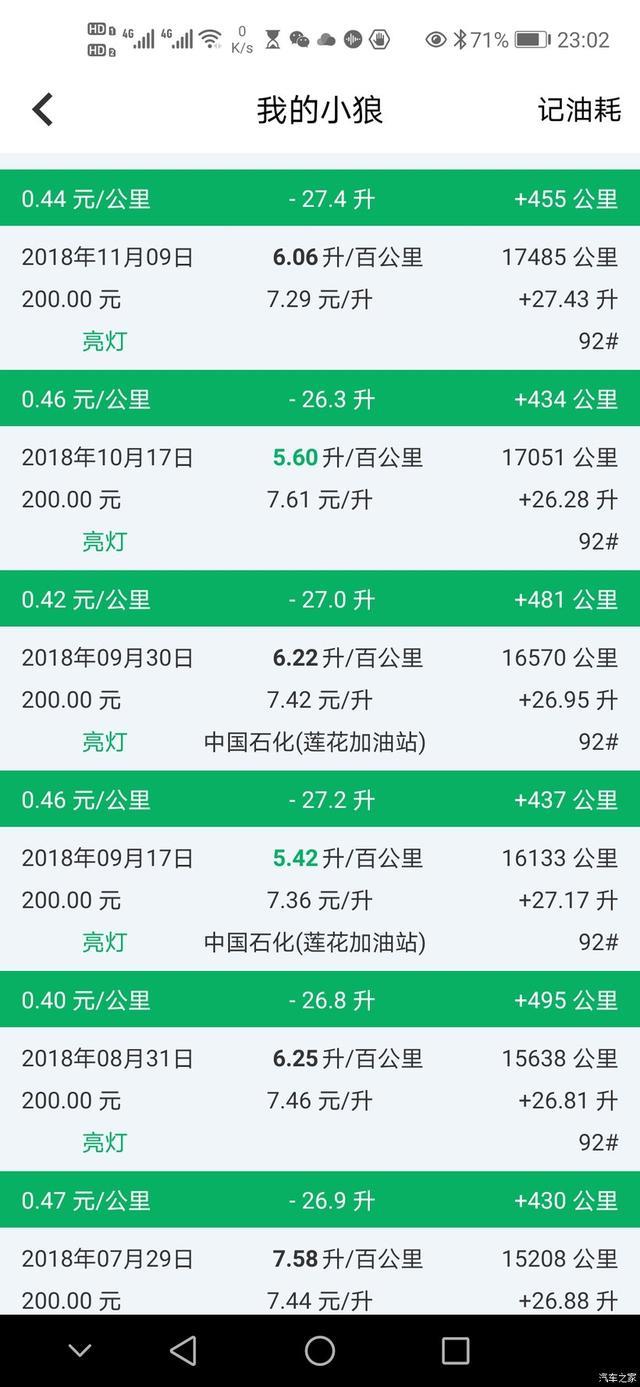 英朗三年用车油耗