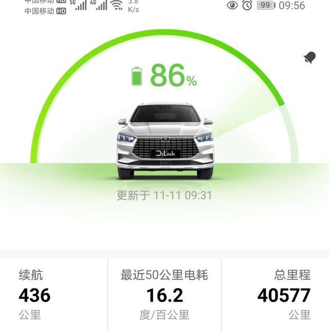 宋ProEV旗舰一年四万公里用车作业