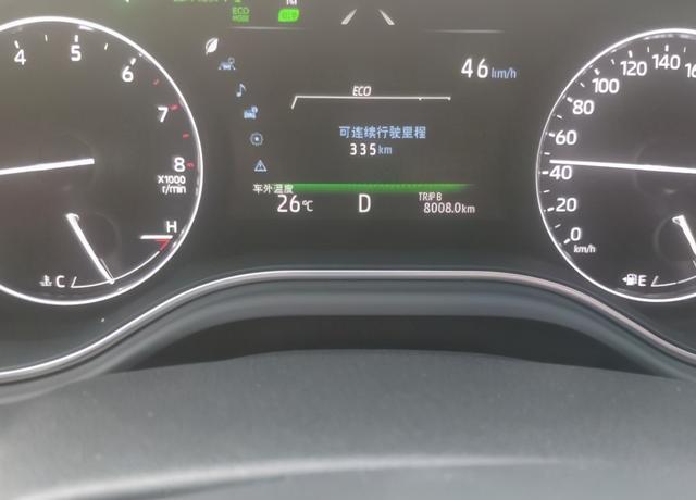 28万买了一辆丰田亚洲龙，开了9000公里后，说出了用车感受