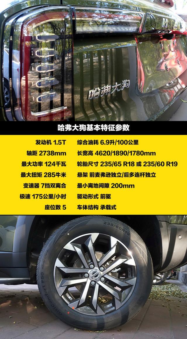 有人提了哈弗大狗，还是这么霸道的军绿色