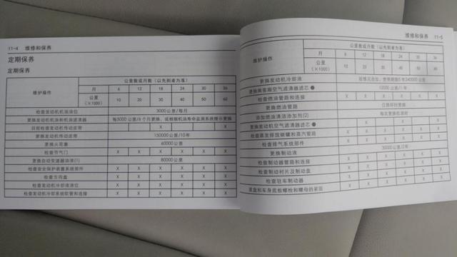 652TGL8陆上公务舱家用心得