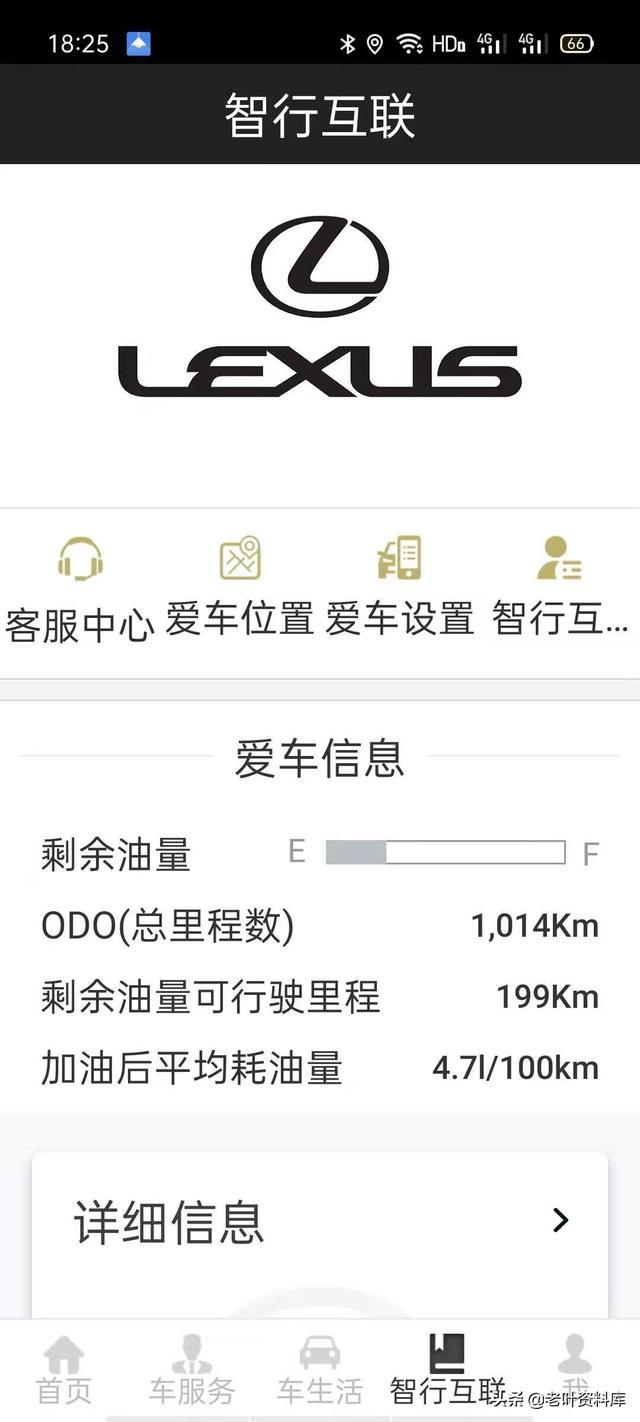 雷克萨斯ES300h一千公里使用体验
