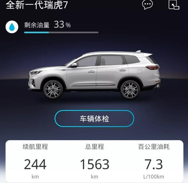 11万提奇瑞瑞虎7，开了俩月车主晒油耗：国产车已不输合资车