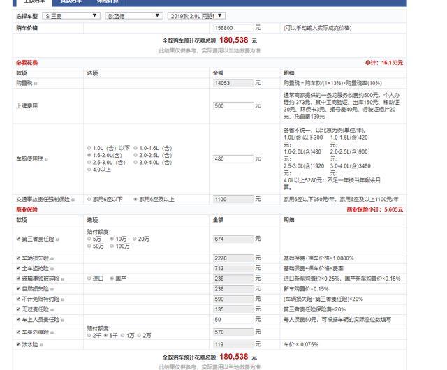 三菱欧蓝德落地多少钱？它费油吗？车主4个月后有话说