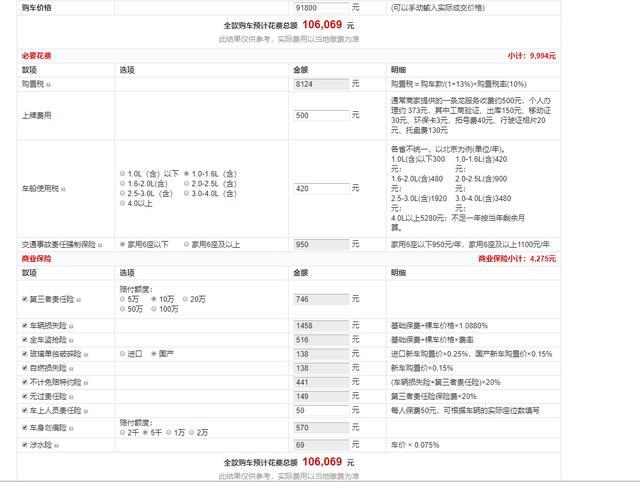 捷达VS5落地多少钱？它的小毛病多吗？车主说了真实的优缺点
