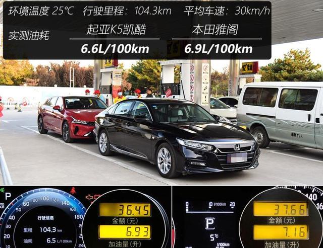 16.9万喜提本田雅阁，2个月再开K5凯酷，车主：差距明显