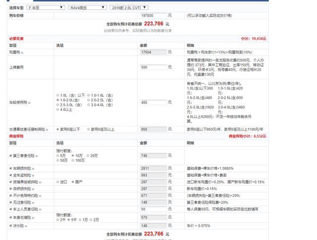 22.3万买辆RAV4荣放后悔吗？车主9000公里后有话说