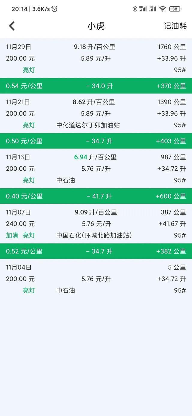 瑞虎5置换了瑞虎8p，个人感觉奇瑞品质提升太大了