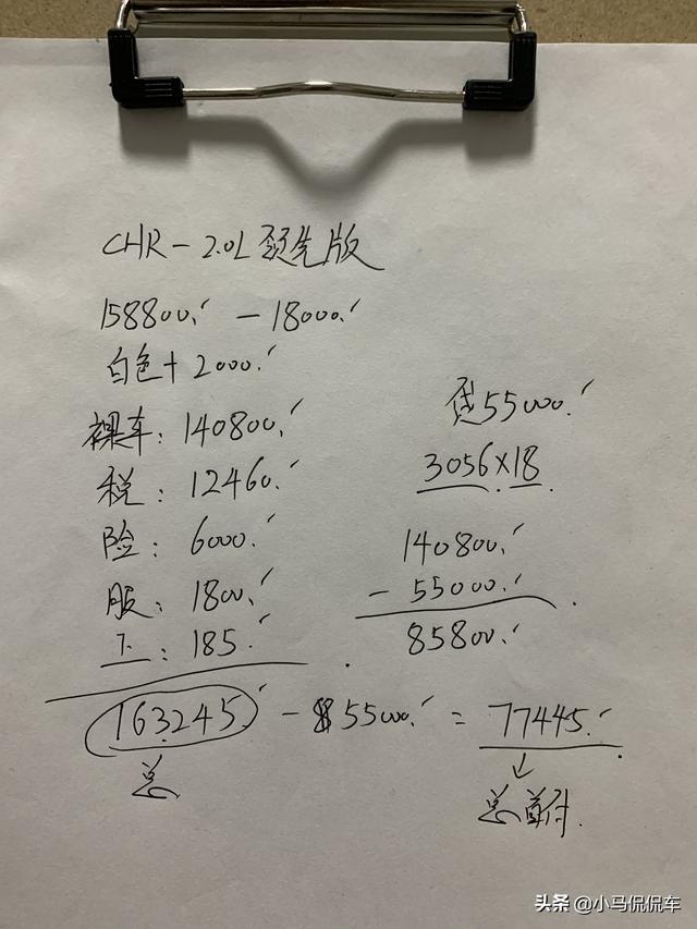 对比本田和日产，最终入手了CHR，安全配置很好，这价格贵不