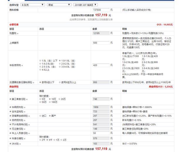 别克君威落地多少钱？它的油耗很高吗？车主说了优点和缺点