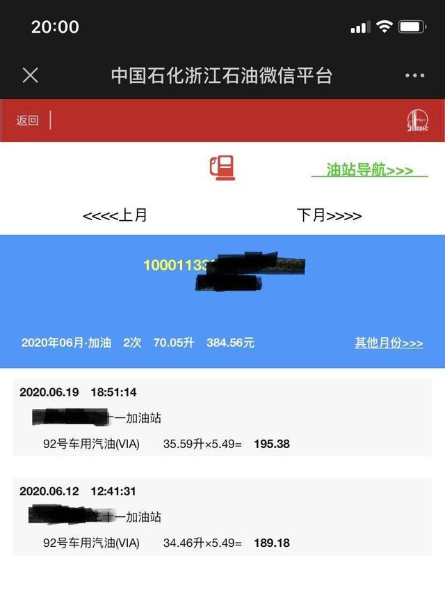 2020用车报告，从年跑2W到不足1W，这一年我省下钱了么？