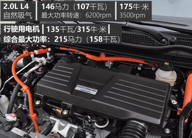18.9万提了辆本田皓影，才开了2个月，车主直言想说句实在话