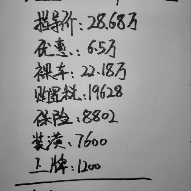 奥迪Q3时尚动感型提车记，精品城市SUV，这价格没买贵吧