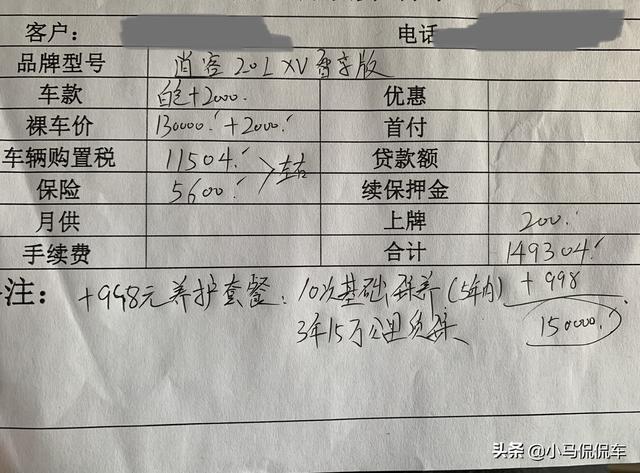 对比良久，15万预算最终选择了日产逍客，油耗6L，这价格贵不