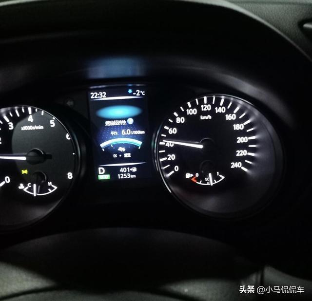 对比良久，15万预算最终选择了日产逍客，油耗6L，这价格贵不