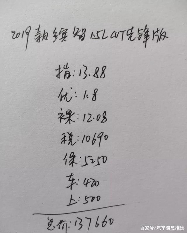 本田缤智落地价137660元贵吗？它的缺点多吗？车主说了缺点