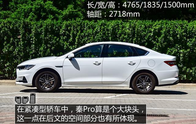 8.9万提了比亚迪秦PRO，开了2个月，车主说出真实用车感受