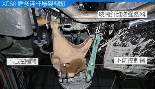 沃尔沃XC60和丰田汉兰达怎么选？拆开底盘，车主：想把车换了
