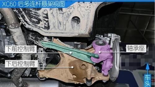 沃尔沃XC60和丰田汉兰达怎么选？拆开底盘，车主：想把车换了