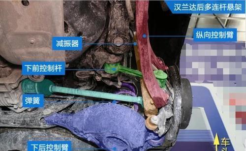 沃尔沃XC60和丰田汉兰达怎么选？拆开底盘，车主：想把车换了