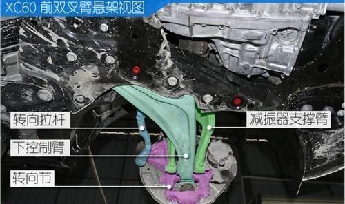 沃尔沃XC60和丰田汉兰达怎么选？拆开底盘，车主：想把车换了