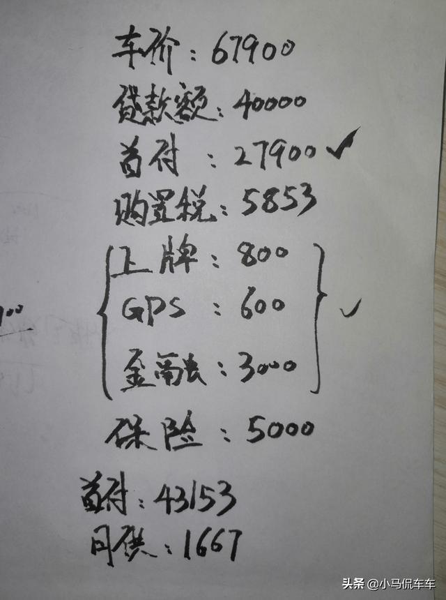 现代悦动车主分享提车价格和用车感受，家用车实用最重要