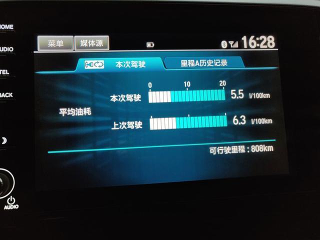 GL8油耗高，艾力绅预算不够，二胎奶爸喜提奥德赛