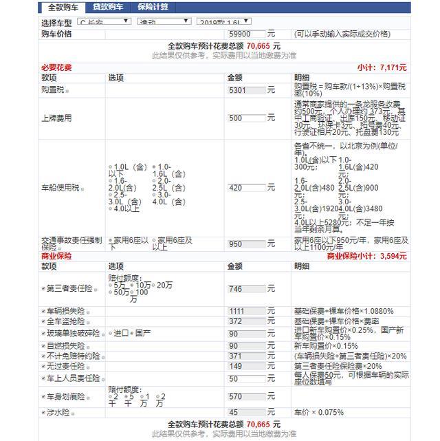长安逸动1.6手动超值版落地多少？车主说了优缺点