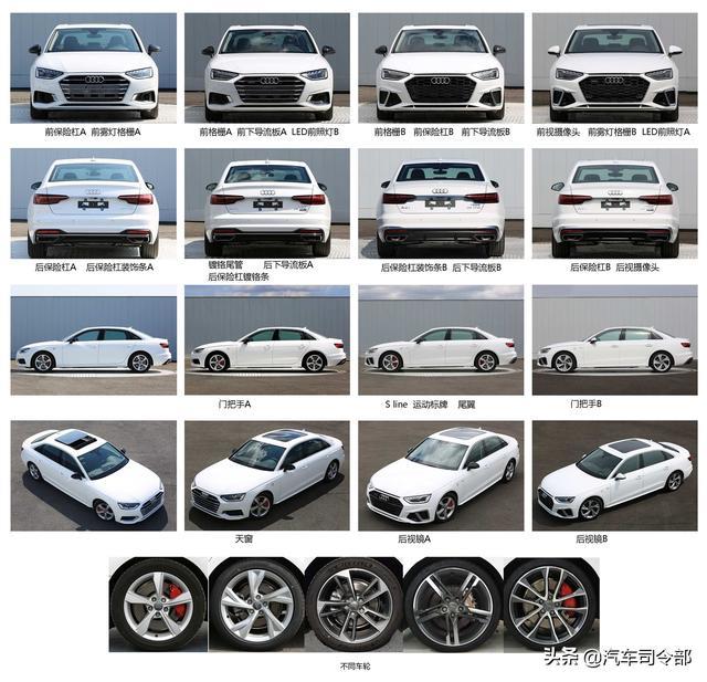 北京降11万，奥迪变“亲民价”！11月狂卖14776台，要啥奔驰宝马