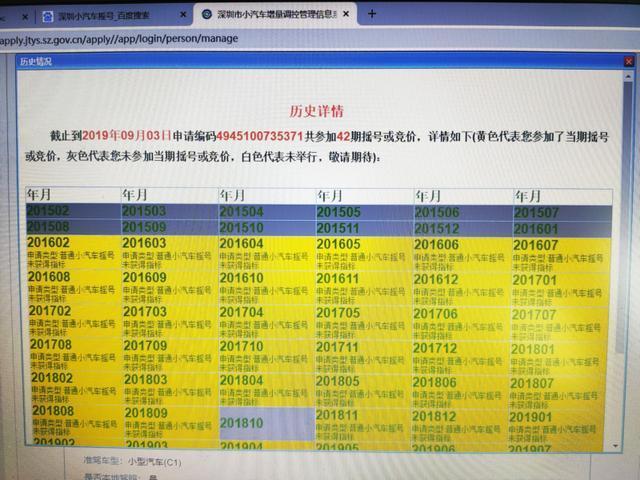 （深度体验）唐DM提车作业，自己选车、提车、用车、体验、油耗