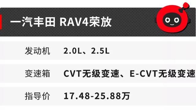 2019年上市了10台重磅SUV，今年过年新选择