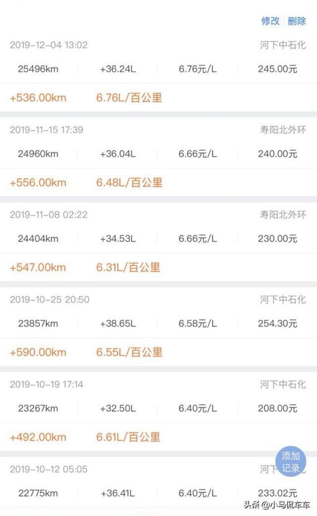 三缸英朗2万公里用车总结，我承认当时有赌的成分，但是我赌对了