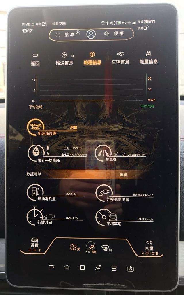 折腾不止 轻松驾驭唐DM