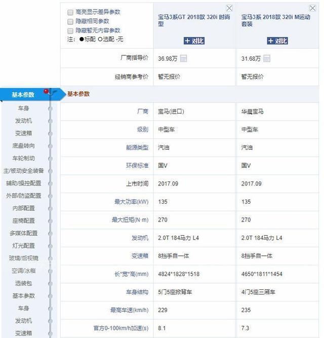 宝马3系GT320i刷ECU升级ING特调，动力管够、全速出击