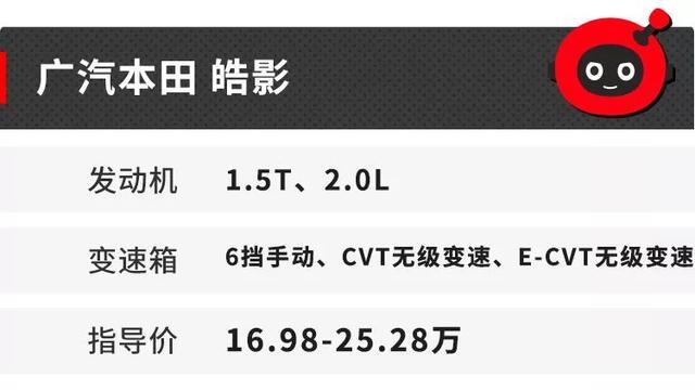 2019年上市了10台重磅SUV，今年过年新选择