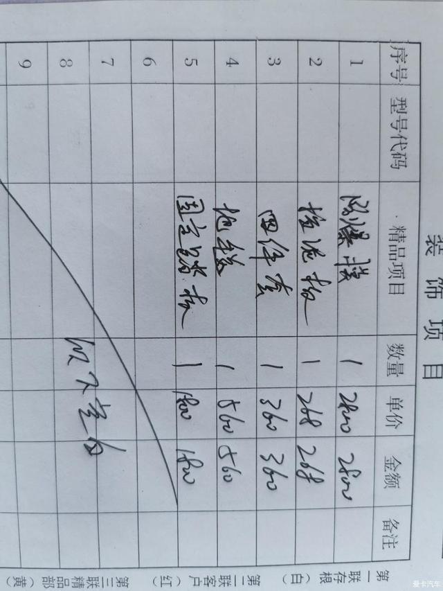 看车过程4个月，女司机终提大众途铠，详尽购车过程分享