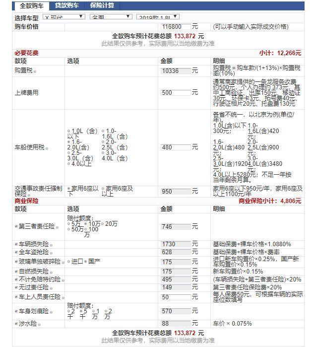 现代名图全款多少钱？它的内饰如何？