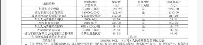 汉兰达2.0两驱七座精英版提车，这个大个子还不错